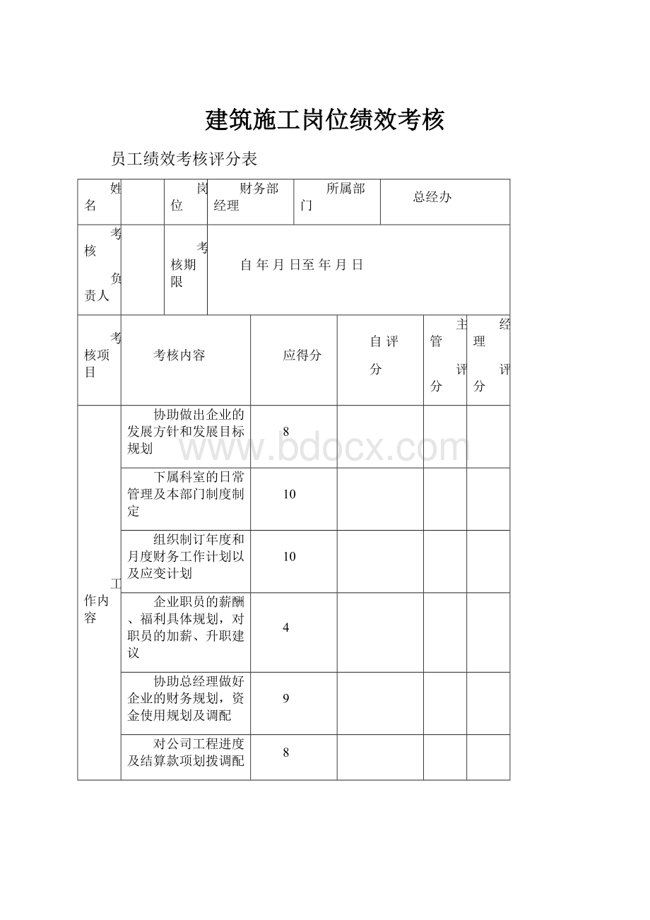 建筑施工岗位绩效考核.docx_第1页