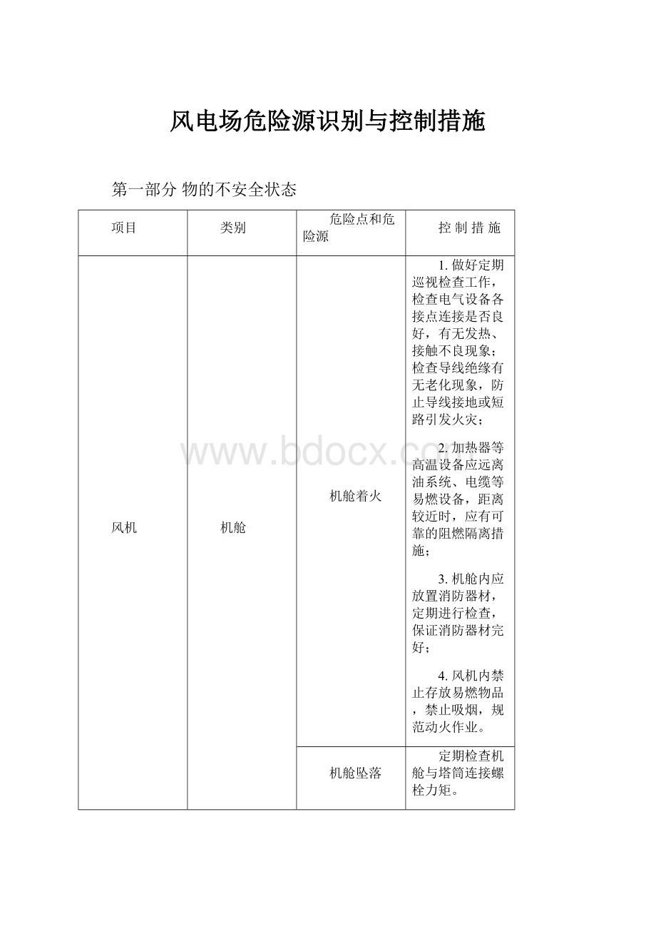 风电场危险源识别与控制措施.docx_第1页