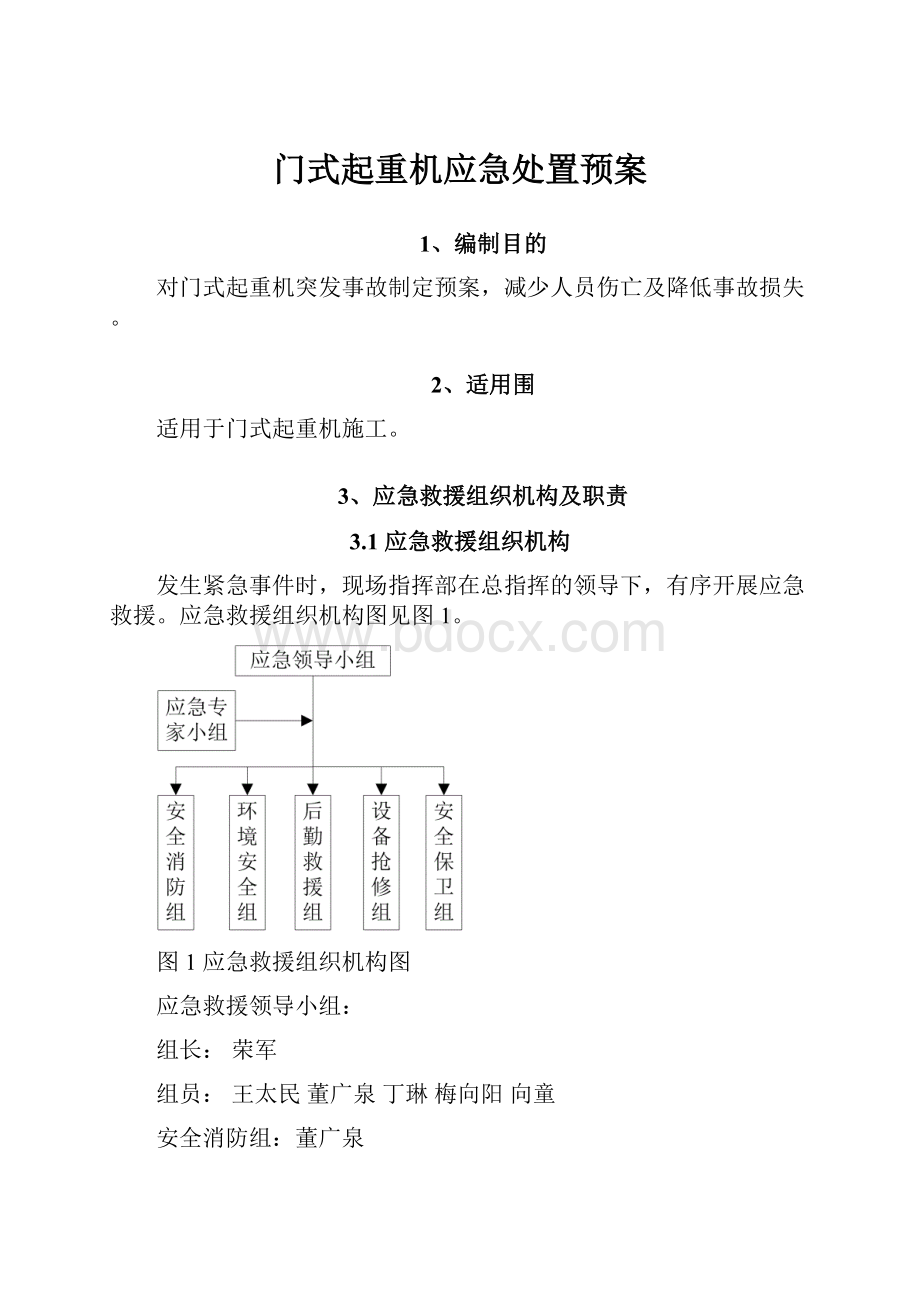 门式起重机应急处置预案.docx