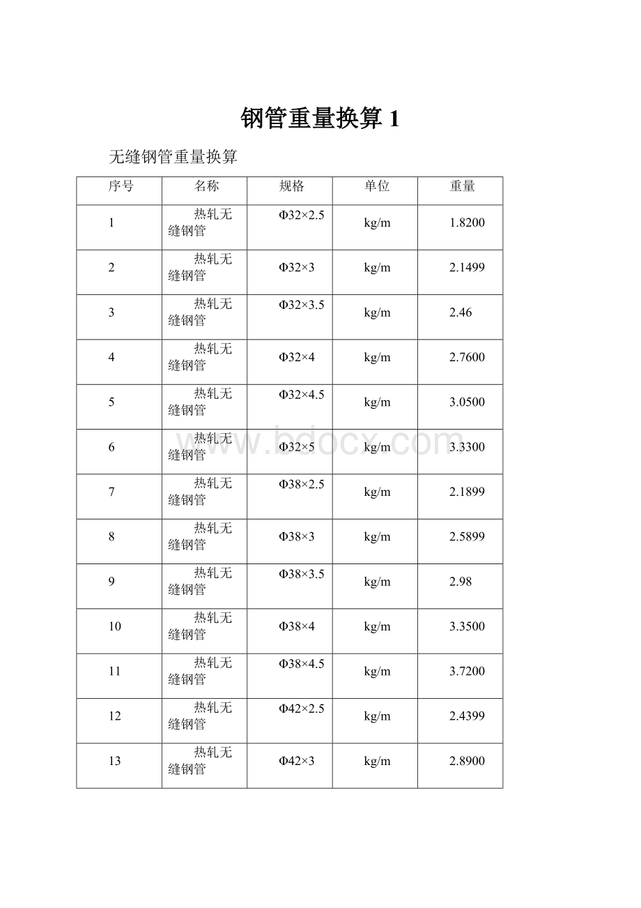 钢管重量换算1.docx