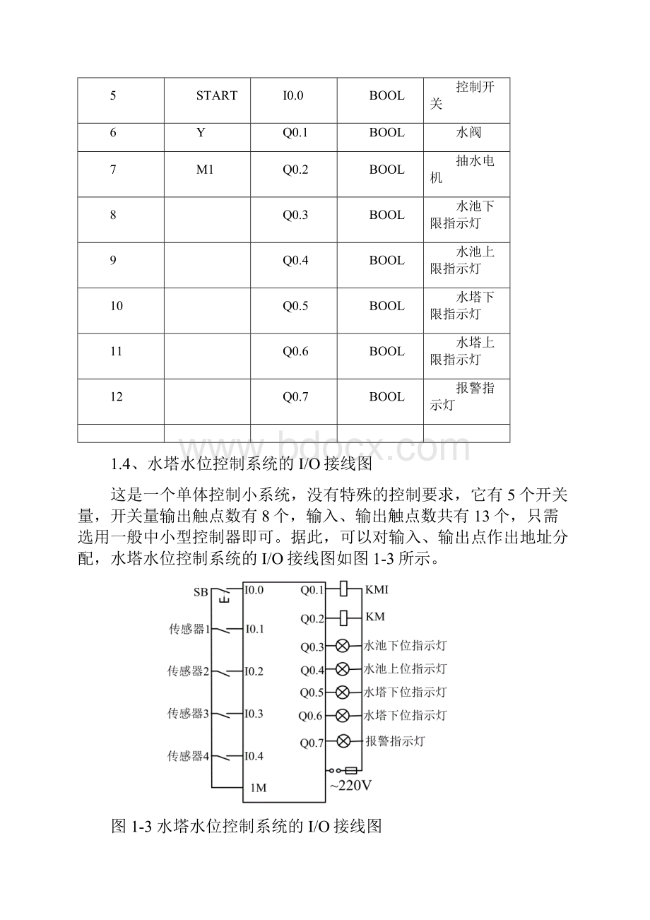 水塔水位控制系统PLC设计说明书.docx_第3页