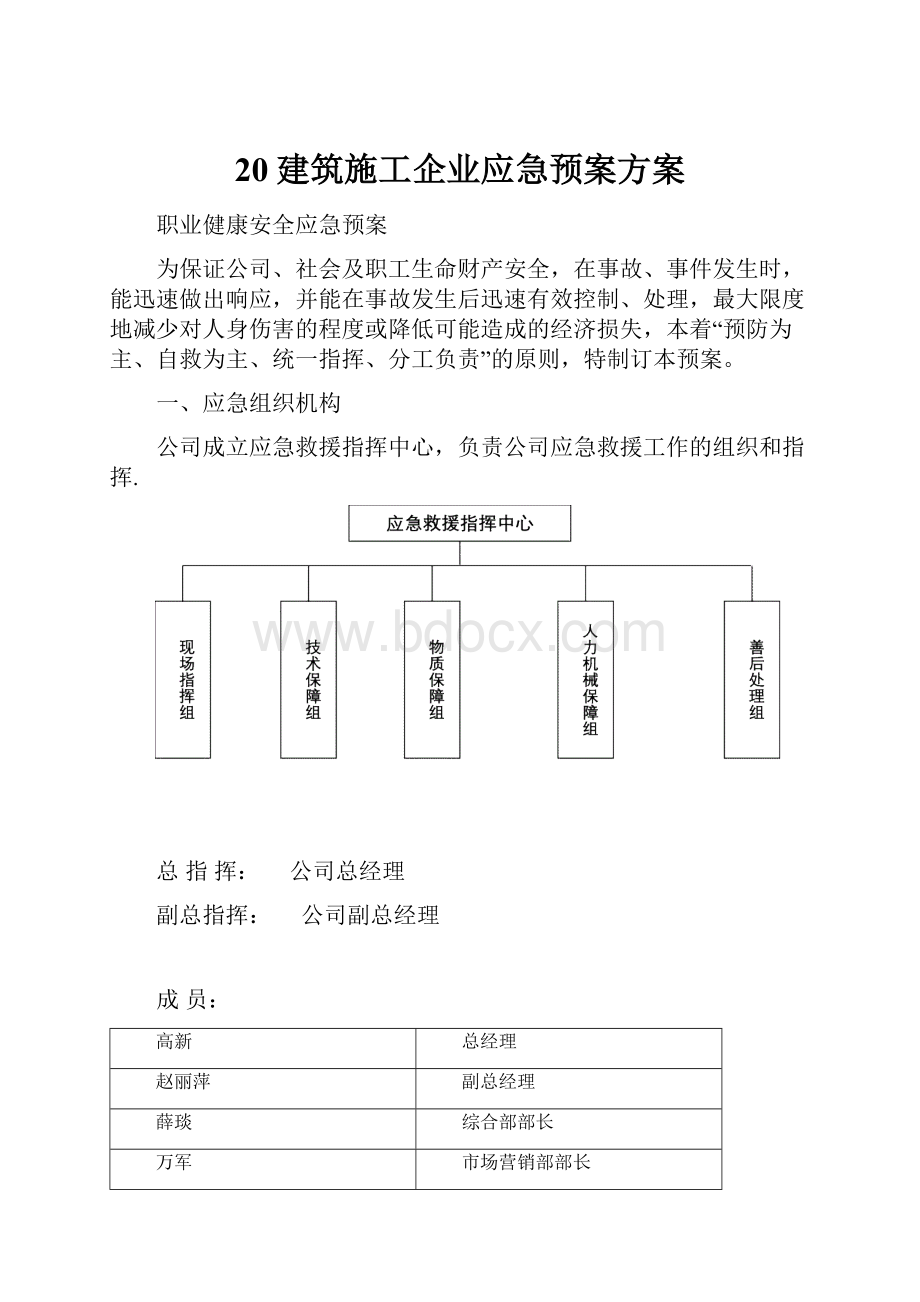 20建筑施工企业应急预案方案.docx_第1页