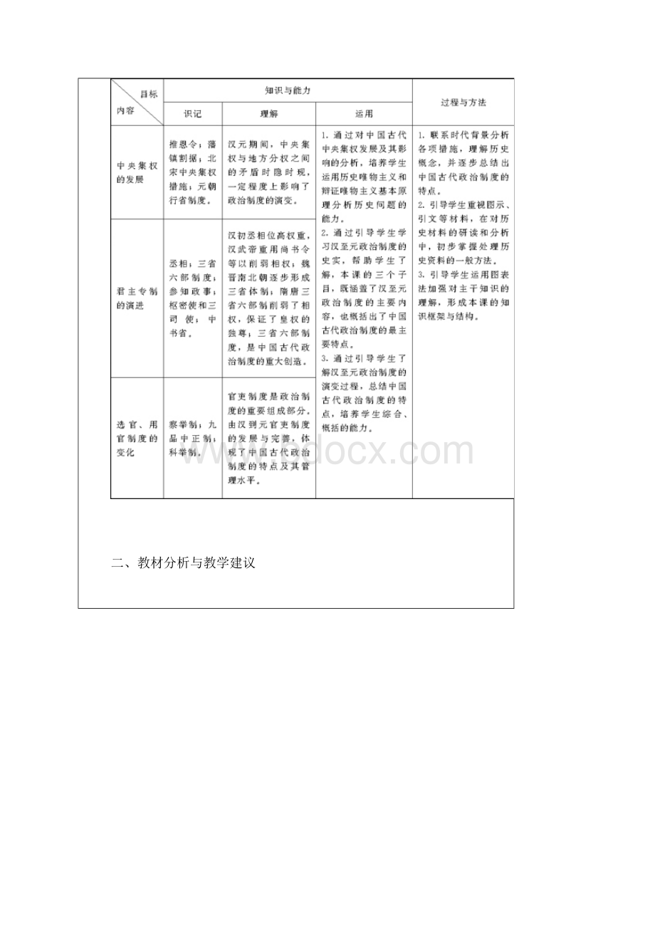 新课标高一上历史 第三课《从汉至元政治制度的演变》.docx_第2页