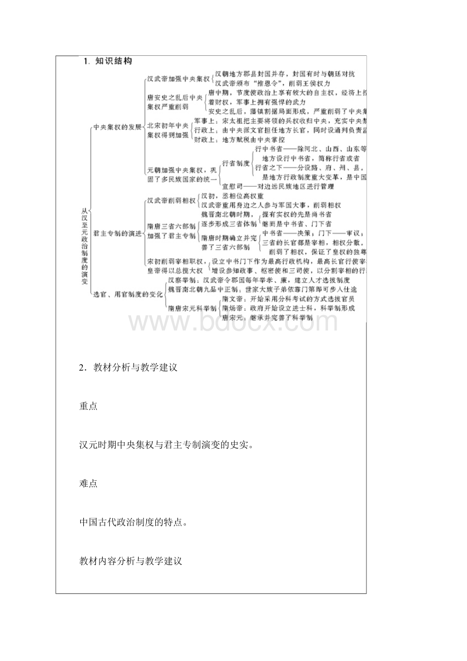 新课标高一上历史 第三课《从汉至元政治制度的演变》.docx_第3页