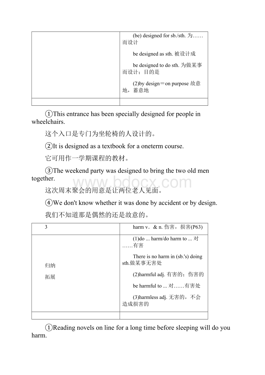 新外研版高中英语必修第一册Unit 6 At one with nature单元考点归纳学用考.docx_第2页