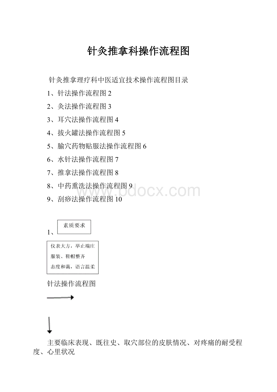 针灸推拿科操作流程图.docx