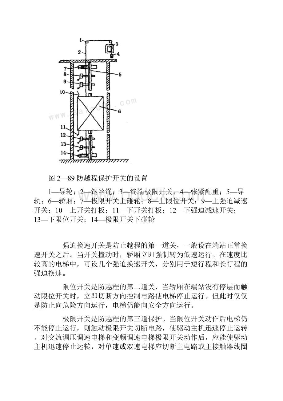 电梯安全保护装置.docx_第3页