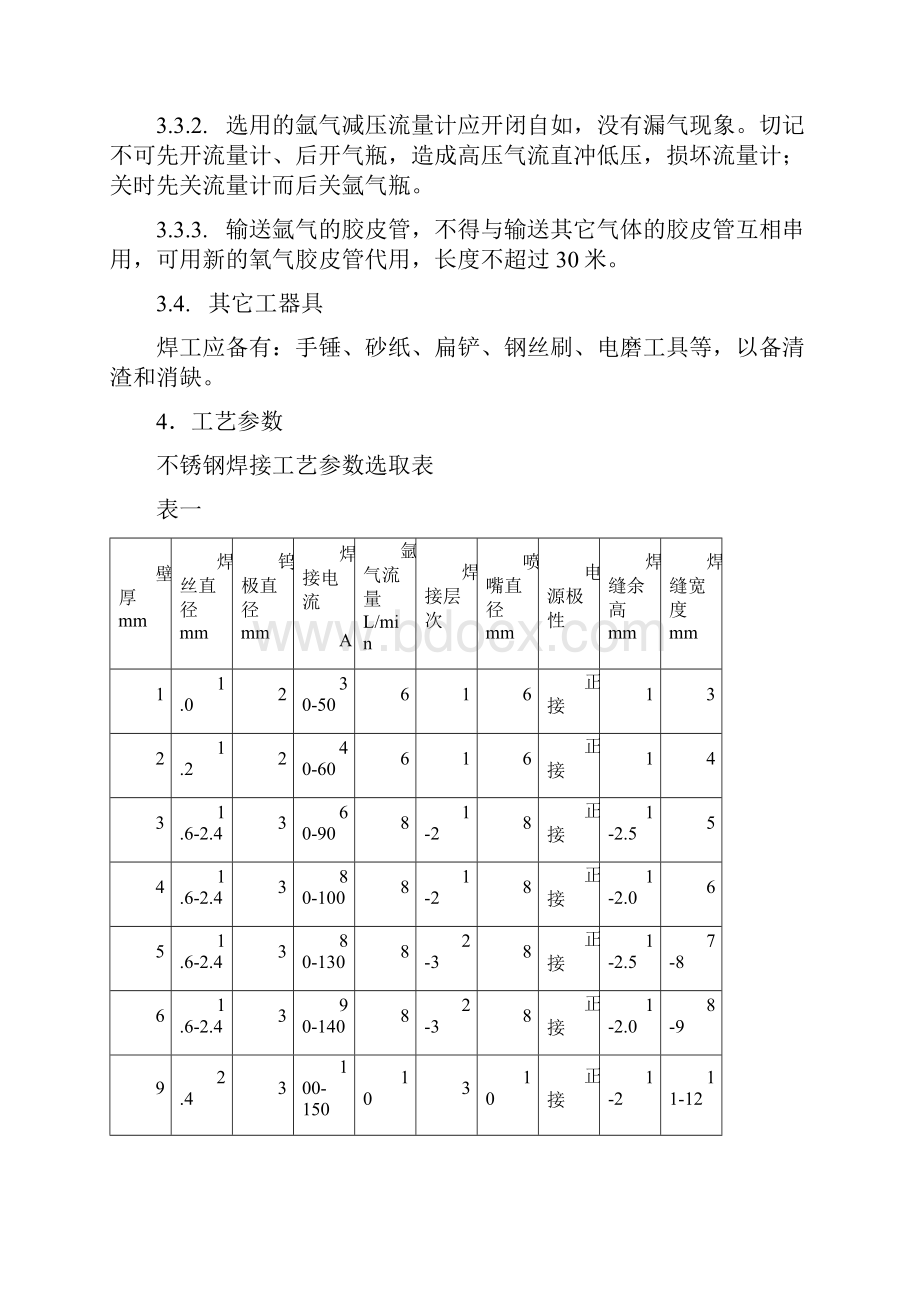 不锈钢焊接工艺.docx_第2页