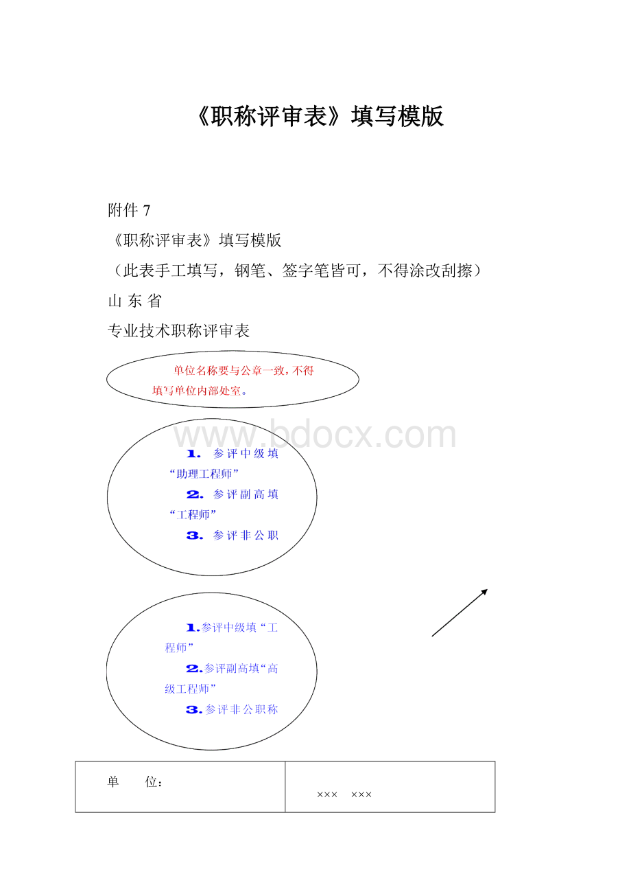 《职称评审表》填写模版.docx