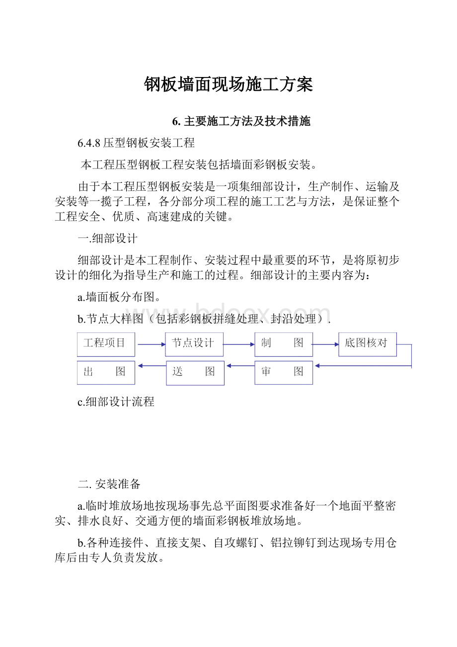 钢板墙面现场施工方案.docx