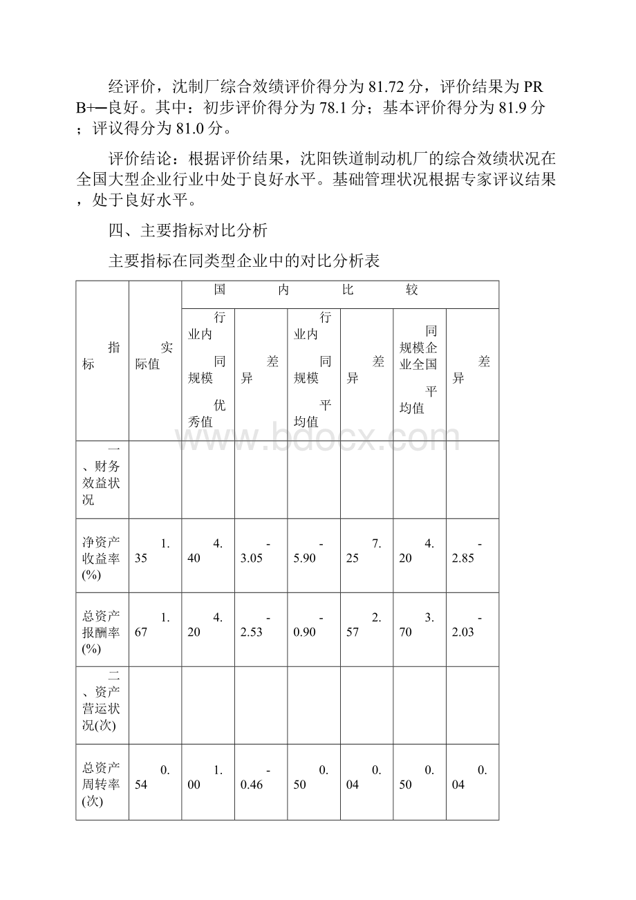 企业效绩评价报告沈阳厂.docx_第3页