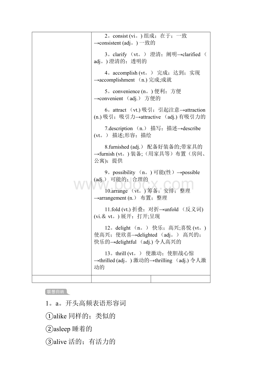 届高考一轮复习梳理点拨学案人教版必修5 Unit2 The United Kingdom.docx_第3页