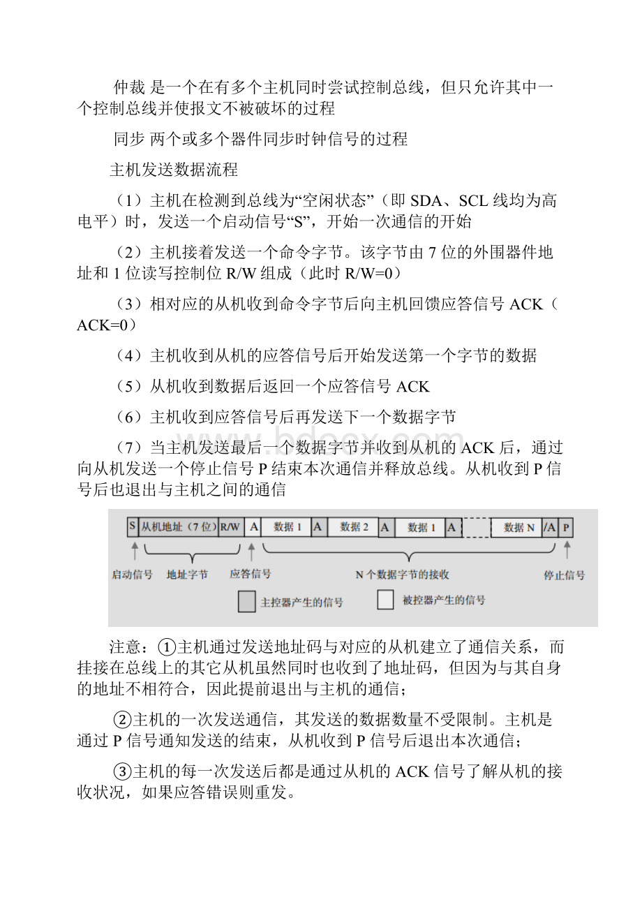 I2C驱动培训文档.docx_第2页