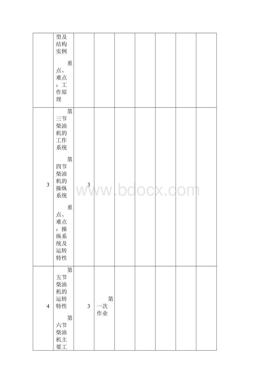 大连海事大学继续教育学院函授教学周历.docx_第3页