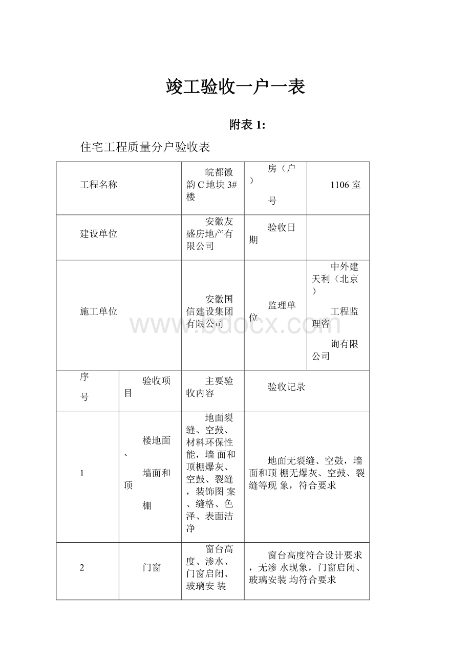 竣工验收一户一表.docx