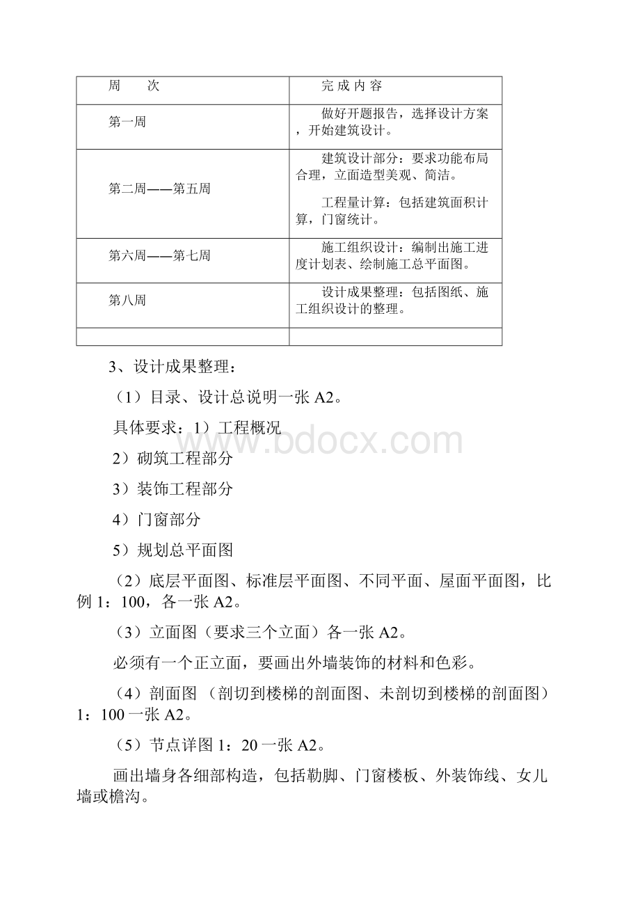 10届建筑专业毕业设计论文任务书.docx_第3页