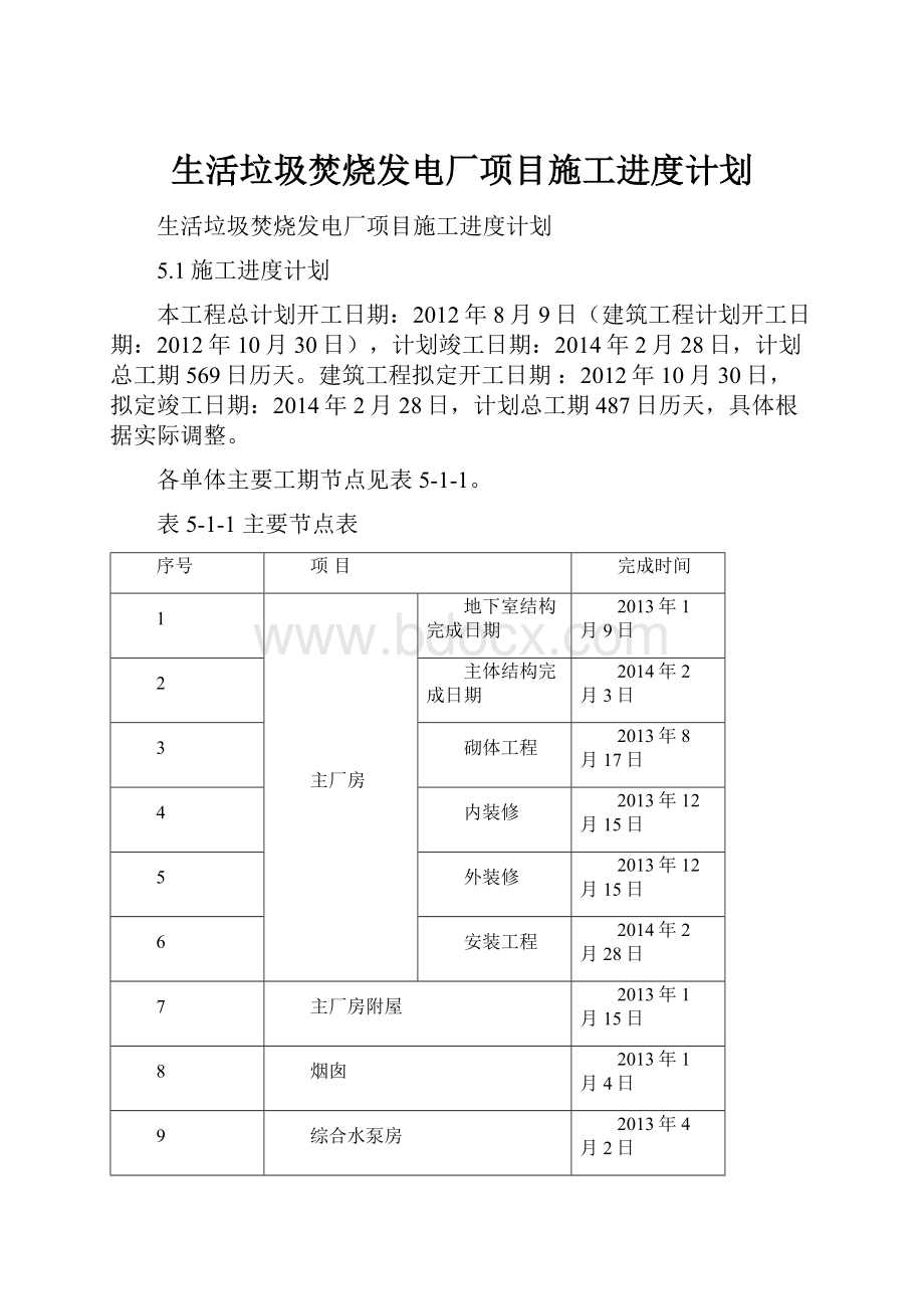 生活垃圾焚烧发电厂项目施工进度计划.docx_第1页