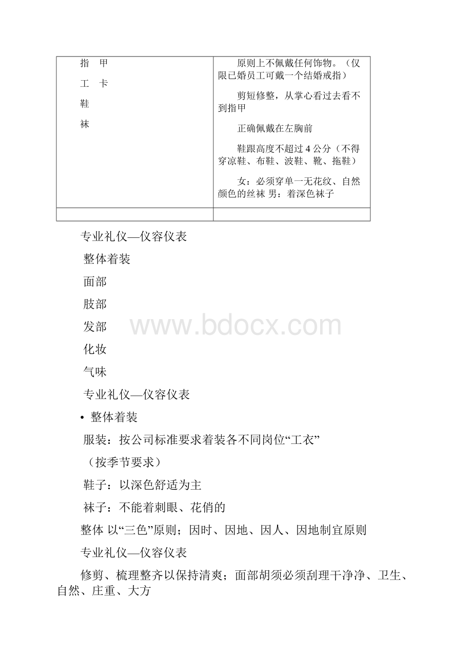 商超一线营业员服务礼仪.docx_第3页