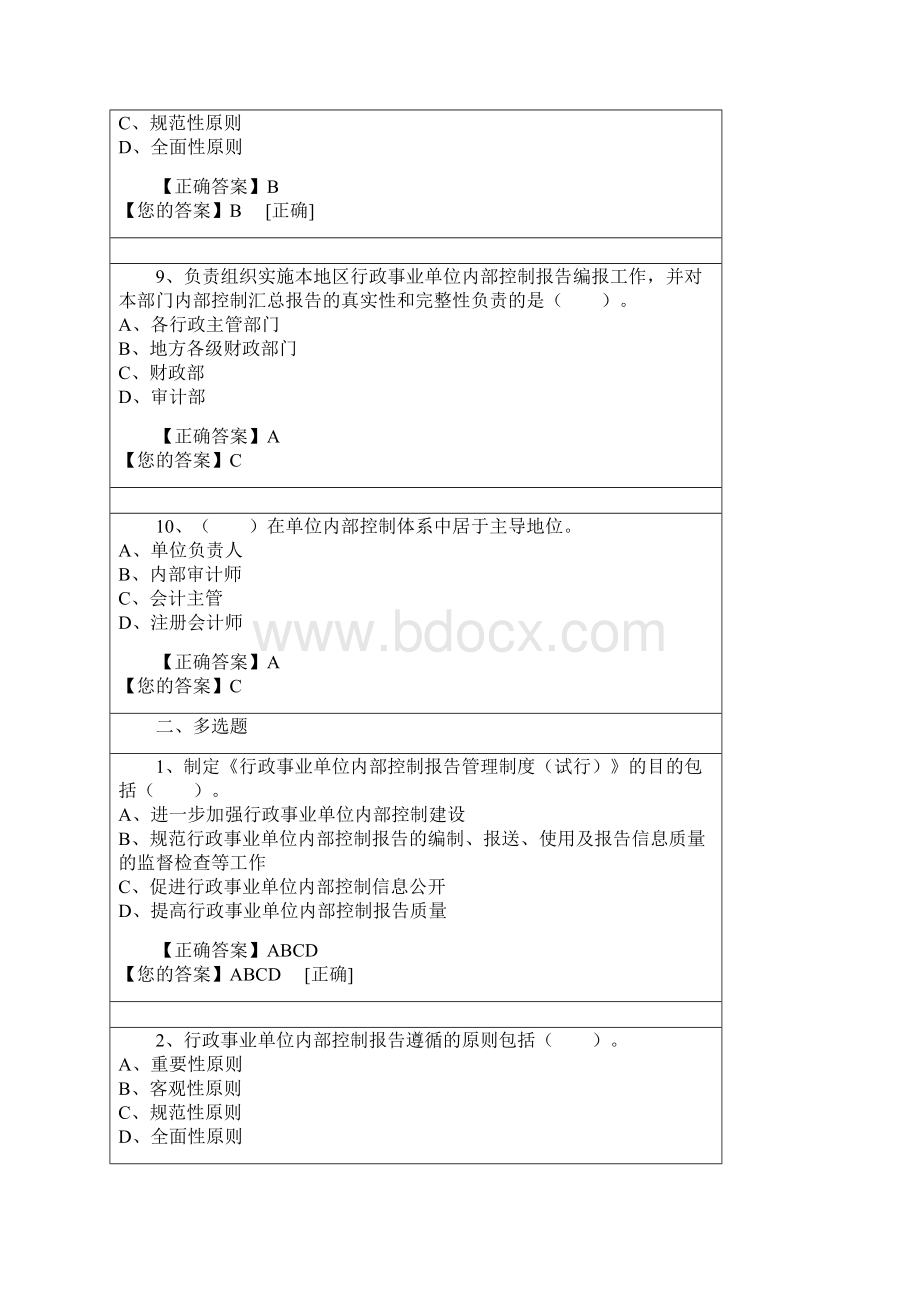 行政事业单位内部控制报告材料管理系统规章制度精彩试题及问题详解.docx_第3页