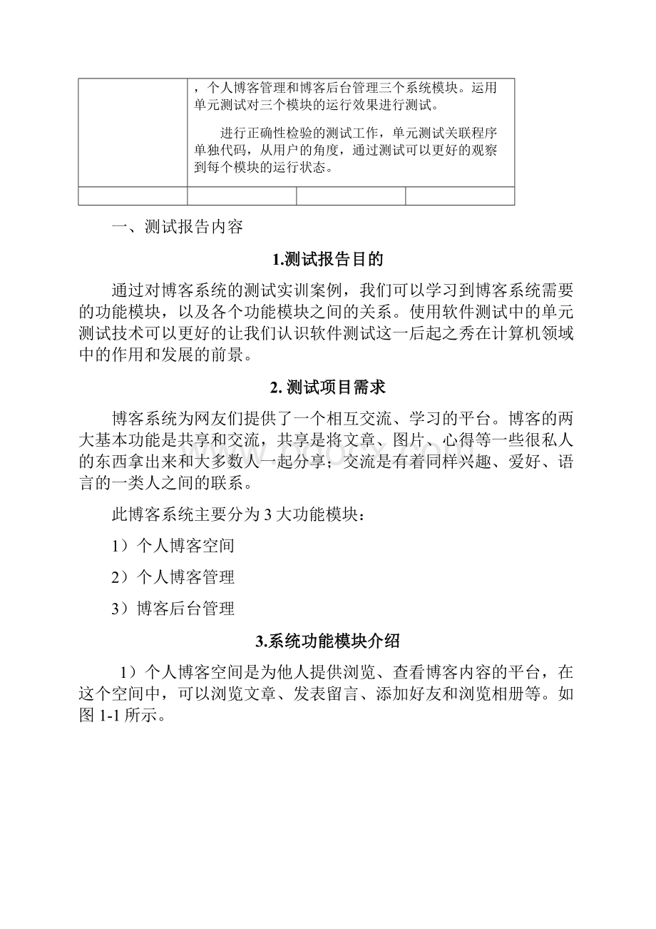 软件测试报告博客系统.docx_第2页