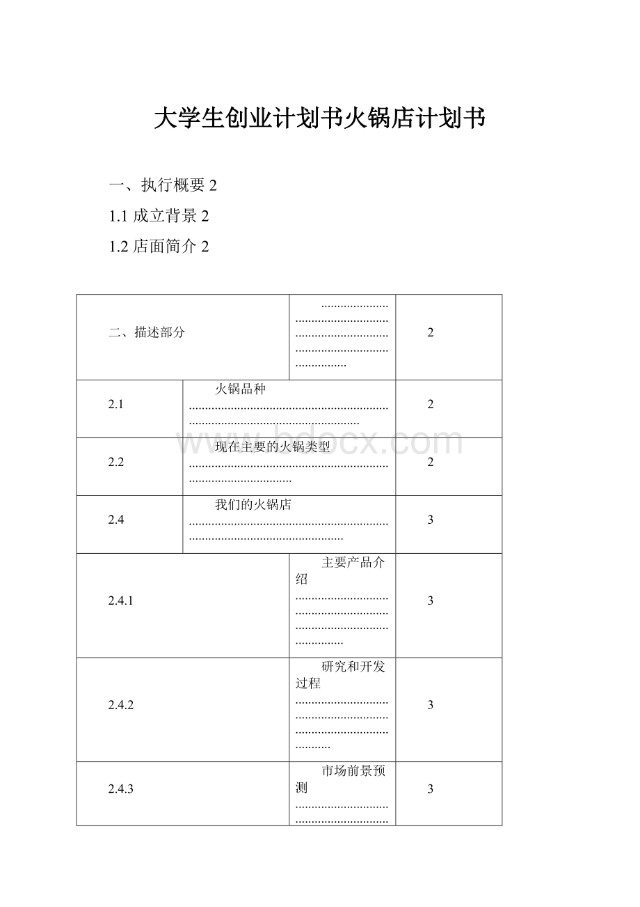 大学生创业计划书火锅店计划书.docx