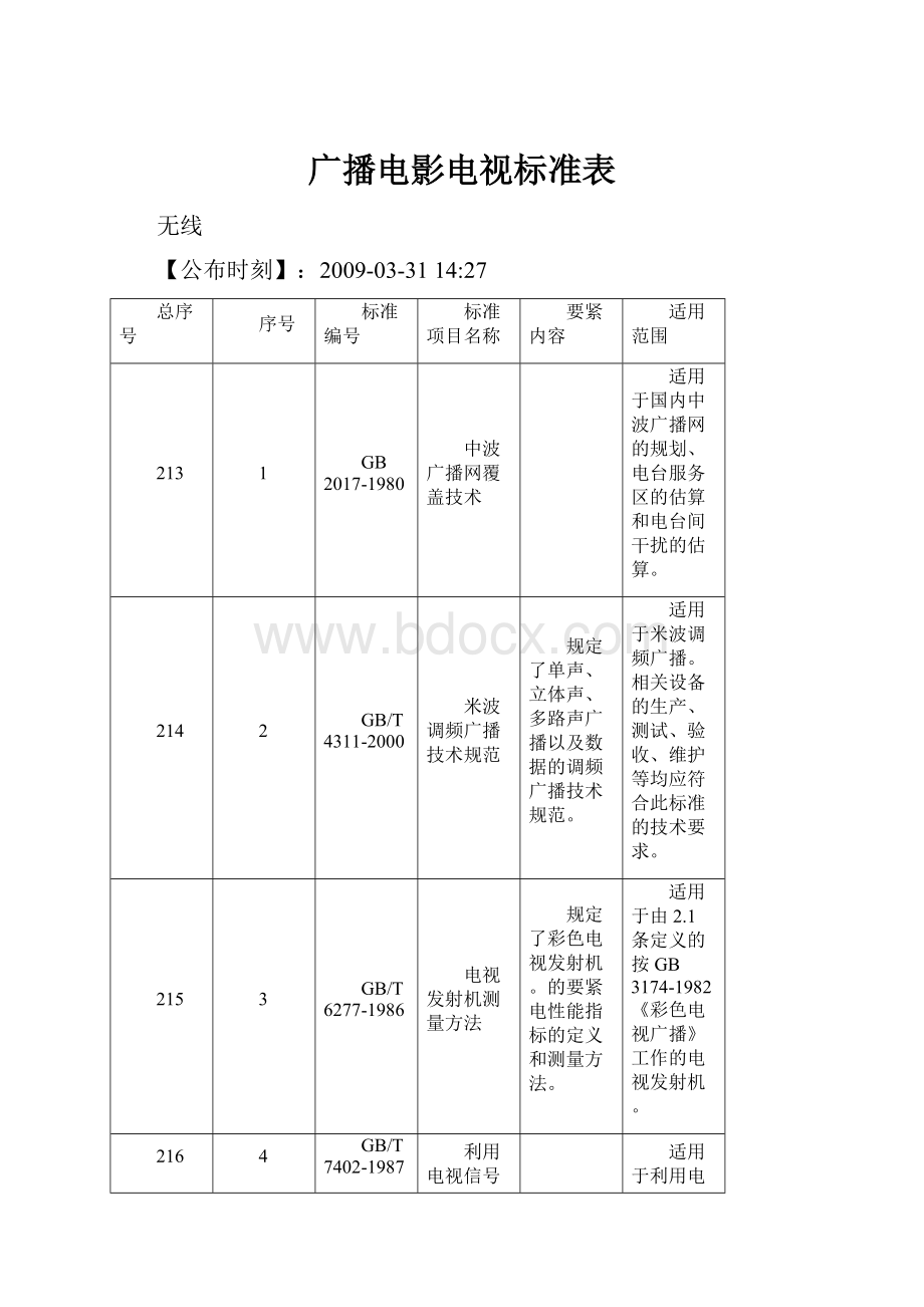 广播电影电视标准表.docx