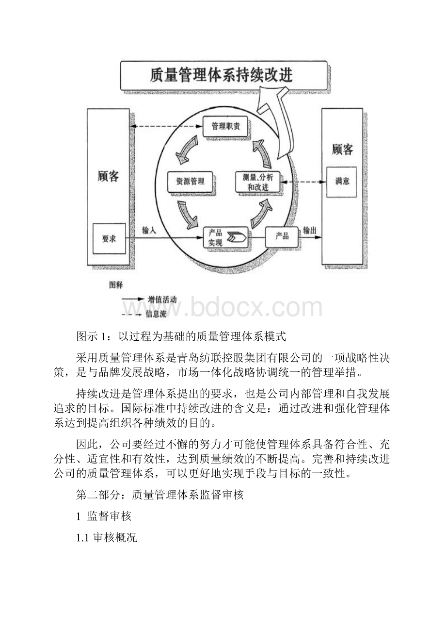 质量管理体系运行现状及改进方案.docx_第2页