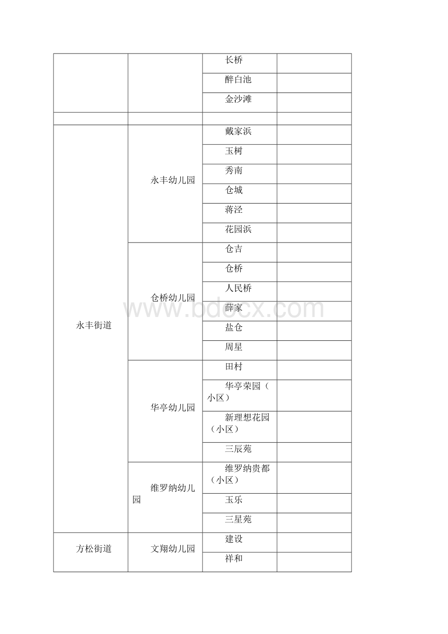 松江学区划分.docx_第3页