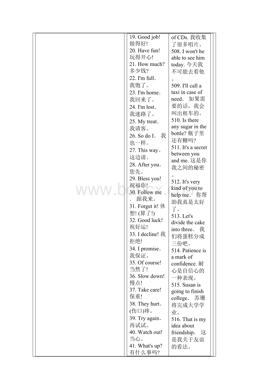 最常用的999句英语口语.docx_第2页