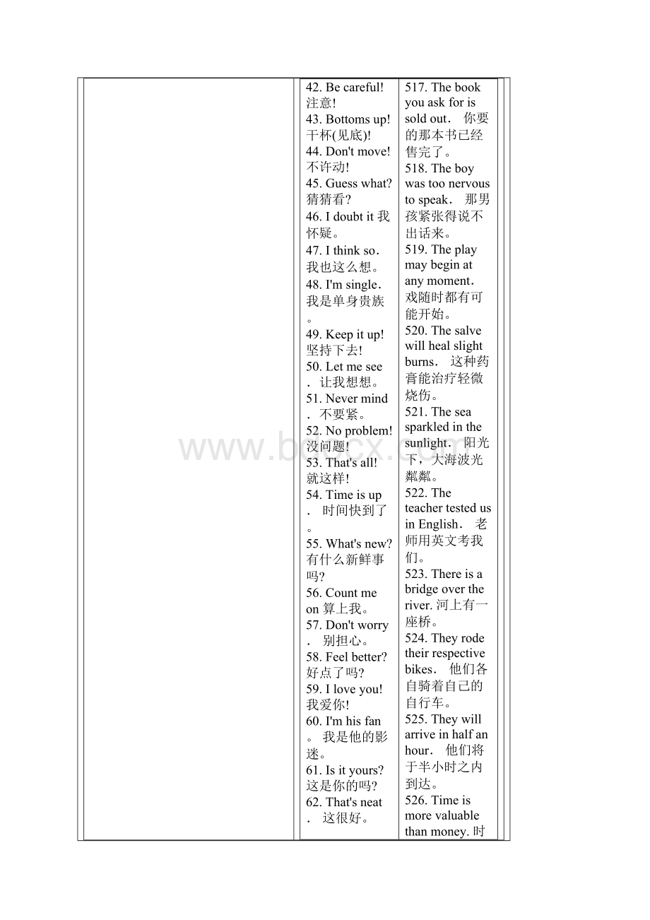 最常用的999句英语口语.docx_第3页