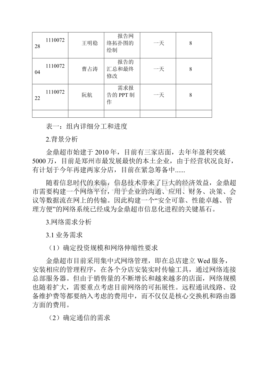 网络需求分析报告.docx_第2页