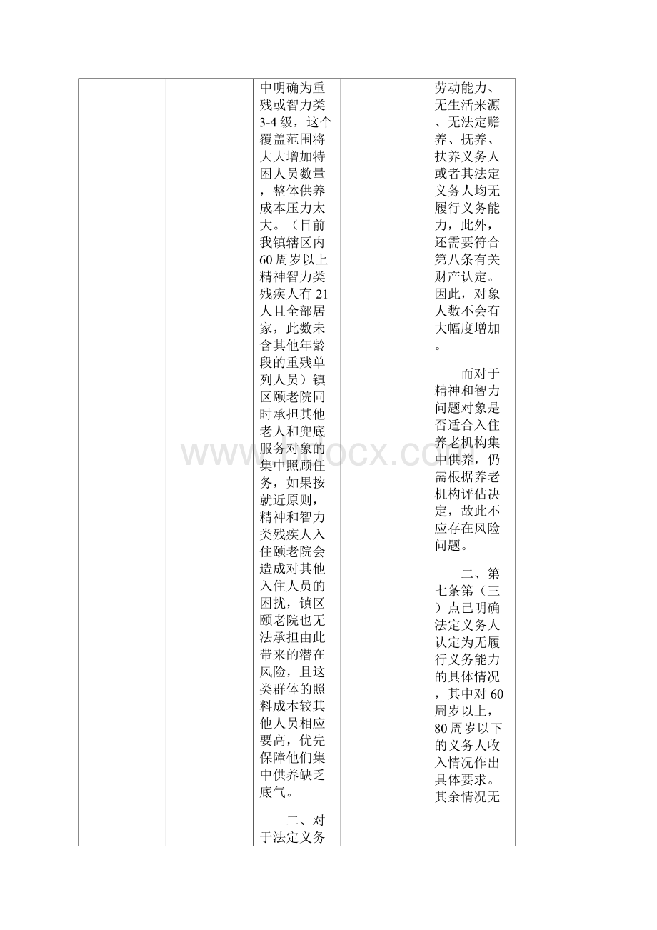 回复意见汇总及采纳情况.docx_第2页