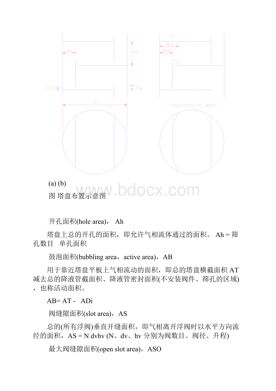 塔的水力学计算手册.docx_第3页