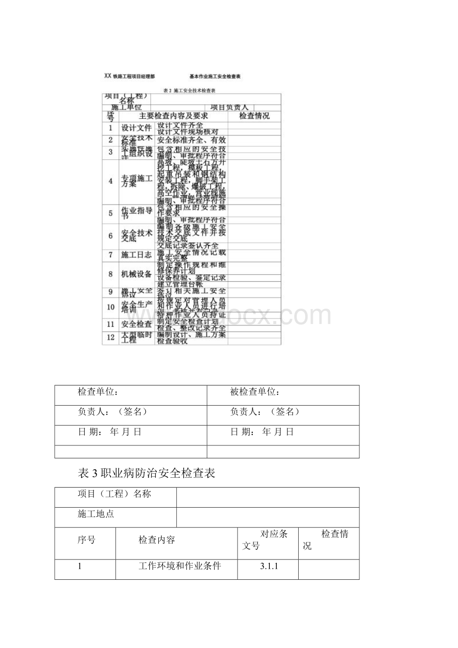 铁路工程基本作业安全检查表.docx_第3页