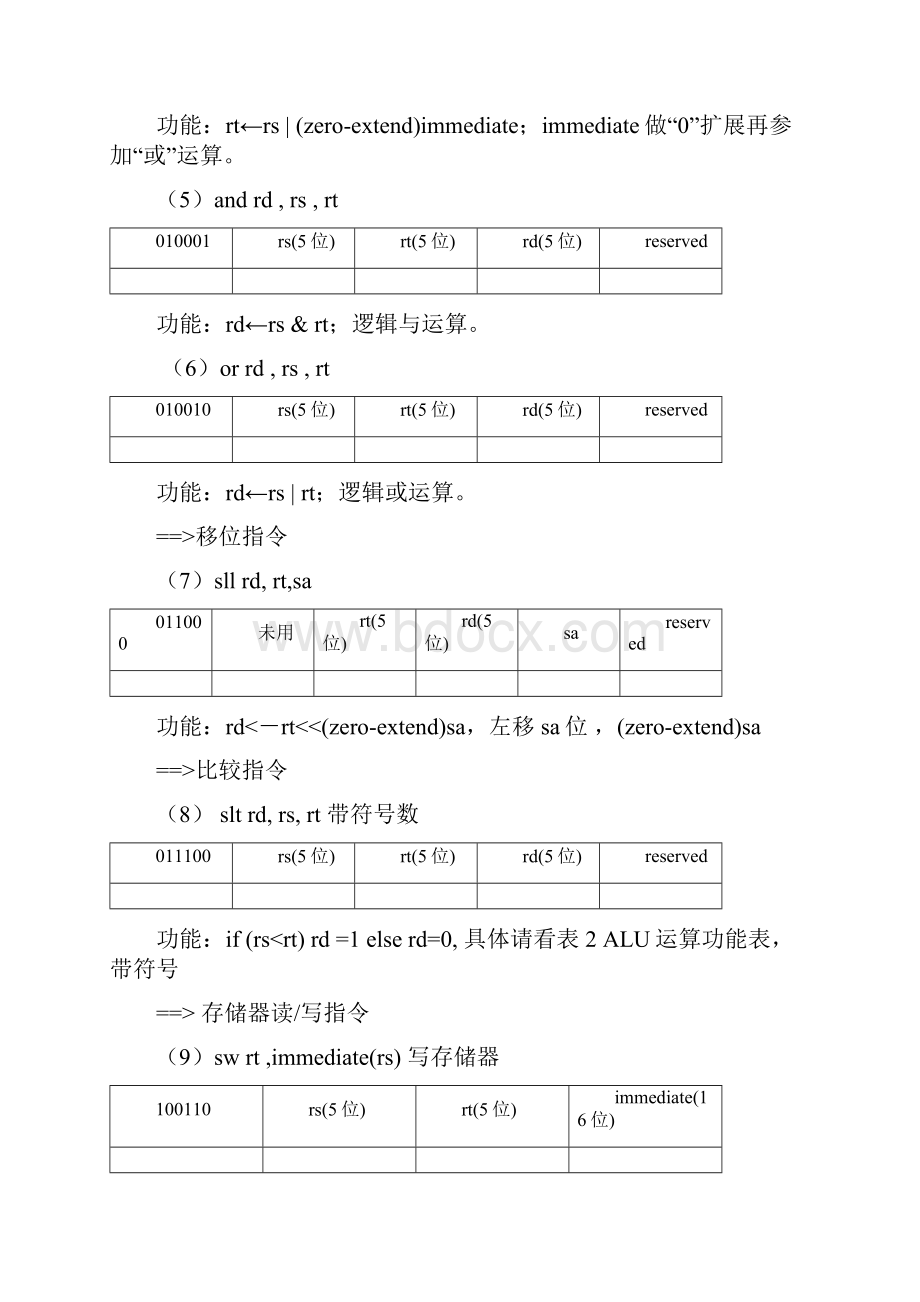 MIPS单周期CPU实验报告.docx_第3页