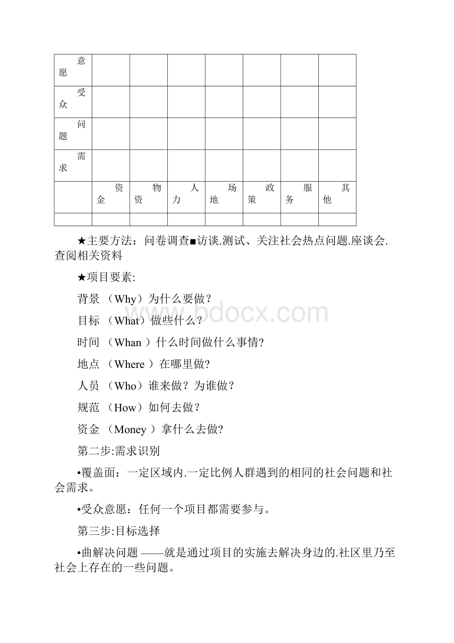 公益创投项目的设计与运行.docx_第3页