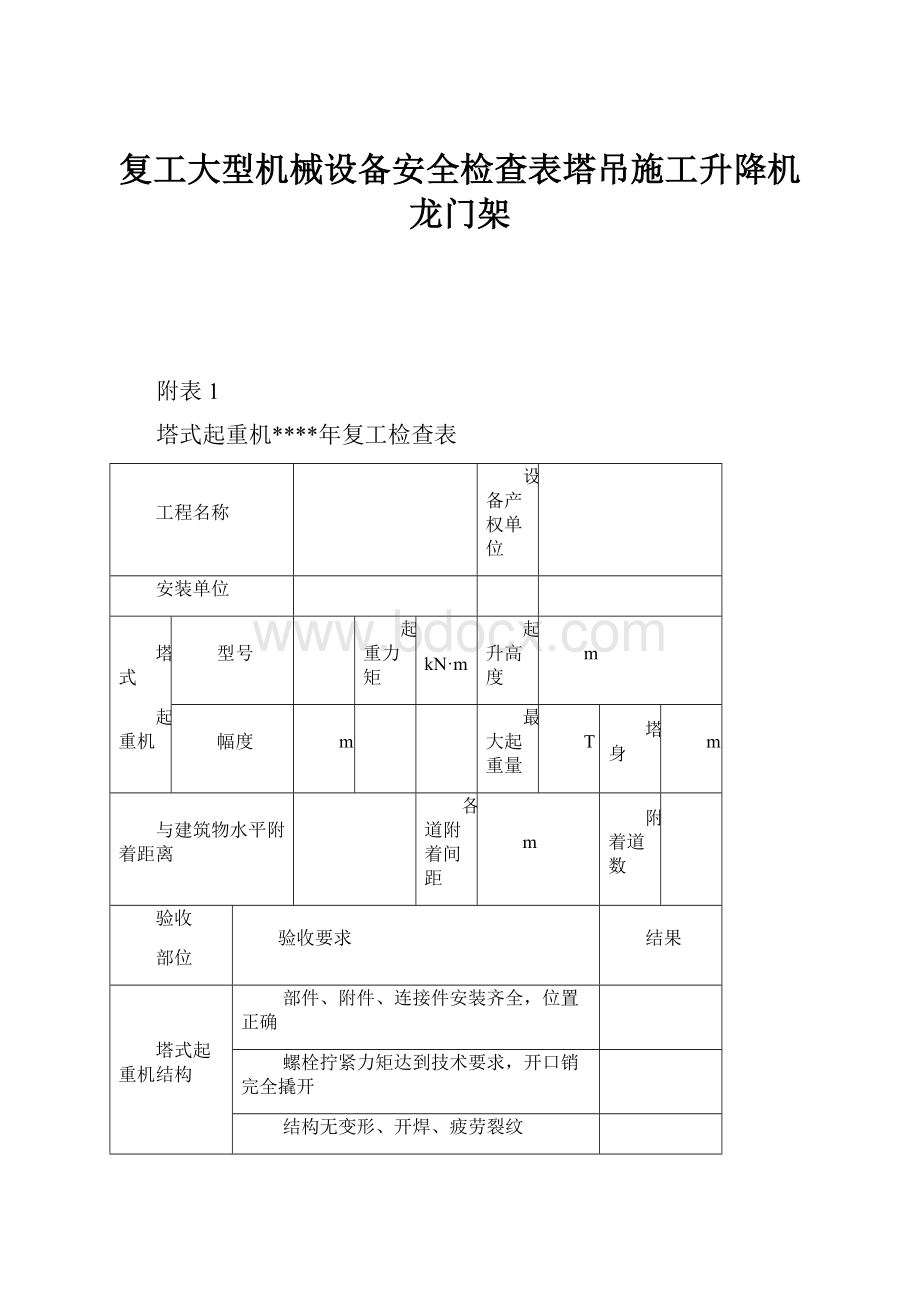 复工大型机械设备安全检查表塔吊施工升降机龙门架.docx_第1页