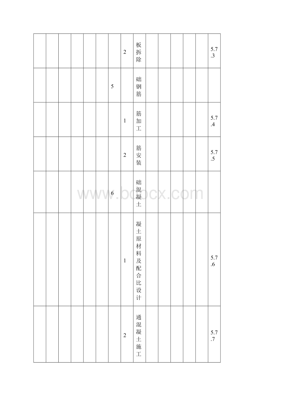 邢台万阳光伏电站验评划分及报审表.docx_第3页