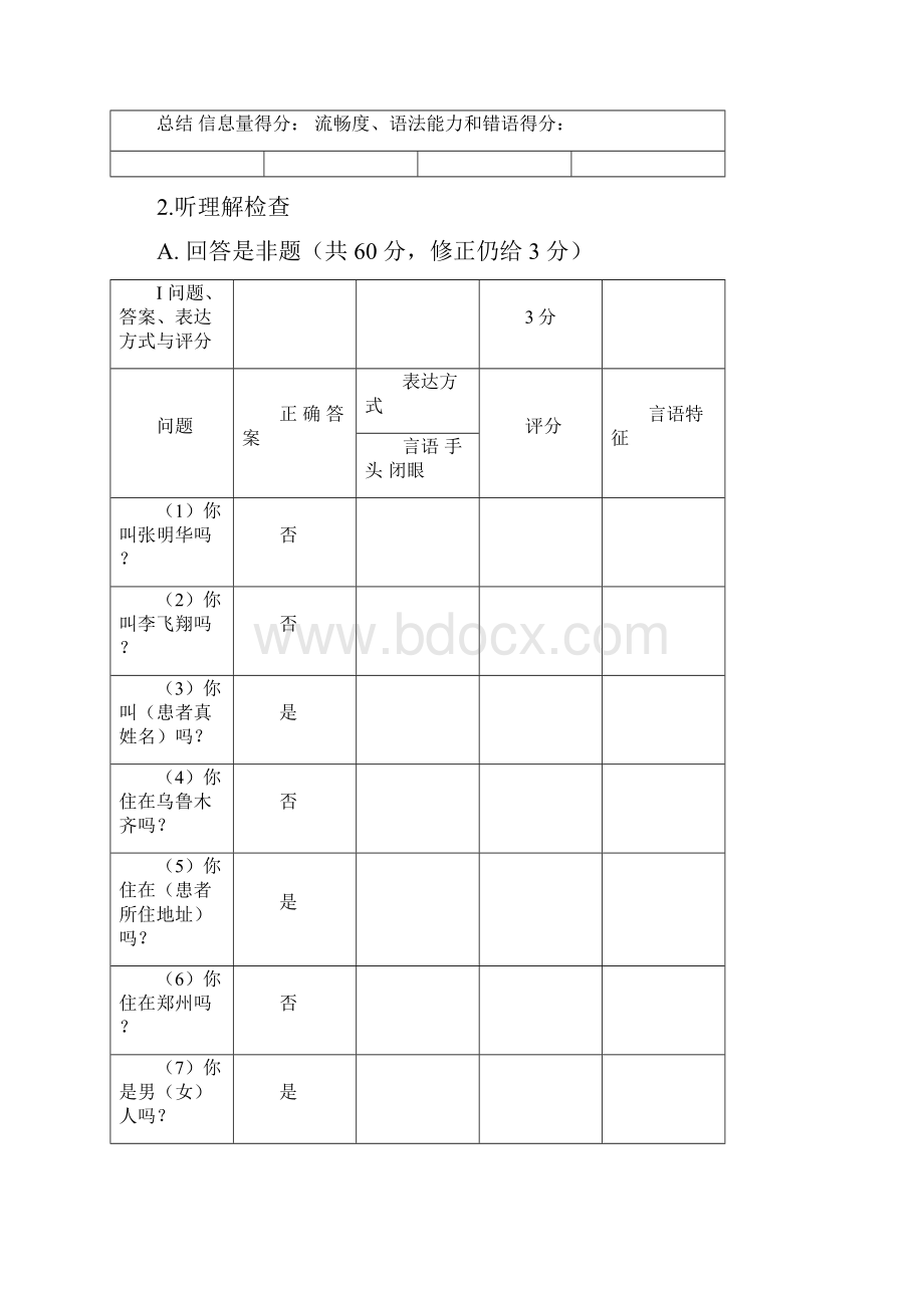 53西方失语症评定量表.docx_第3页