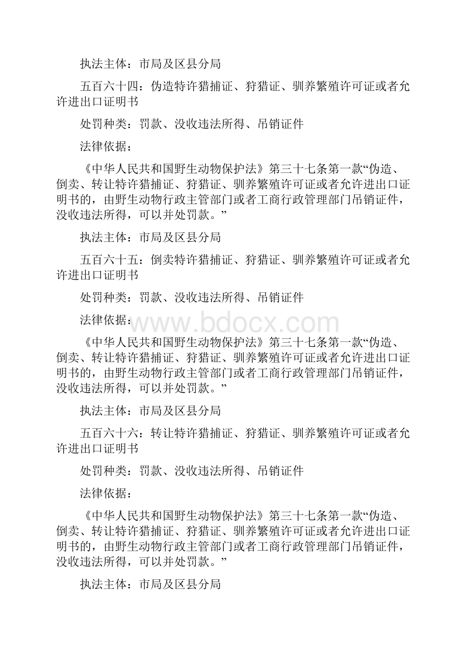 市场类处罚事项工商局.docx_第3页