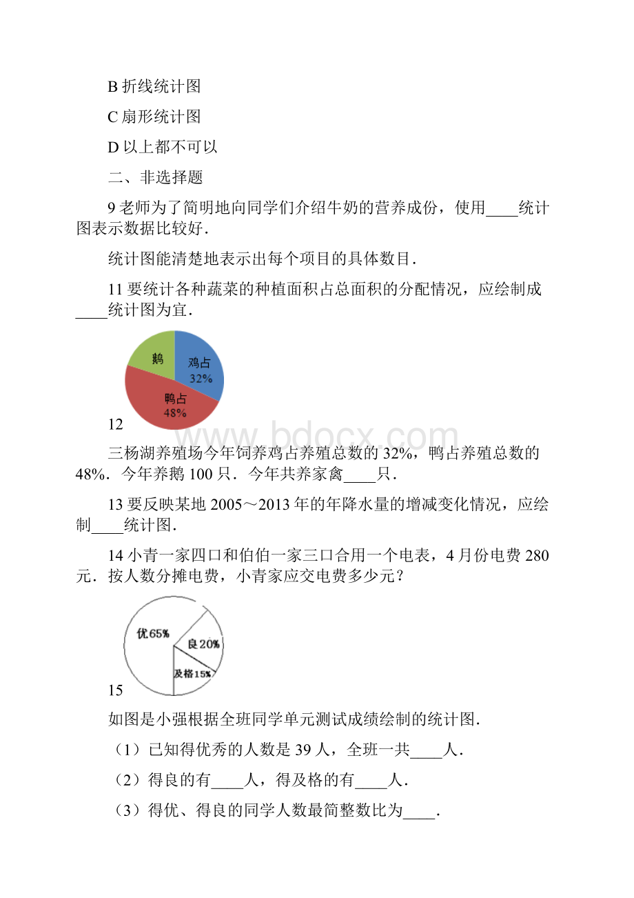 小学数学苏教版六年级下册《1扇形统计图》单元测试4含答案.docx_第3页