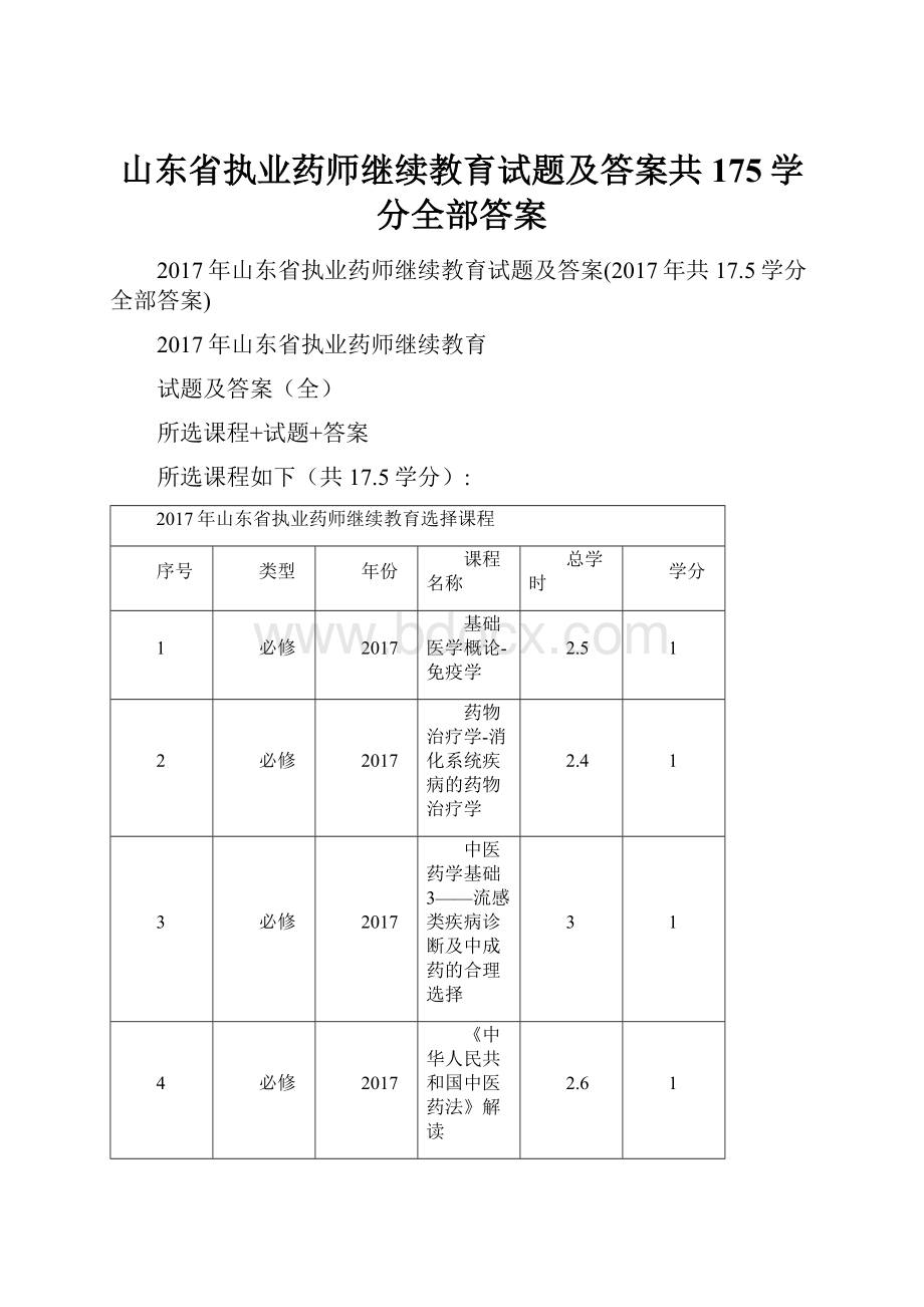 山东省执业药师继续教育试题及答案共175学分全部答案.docx