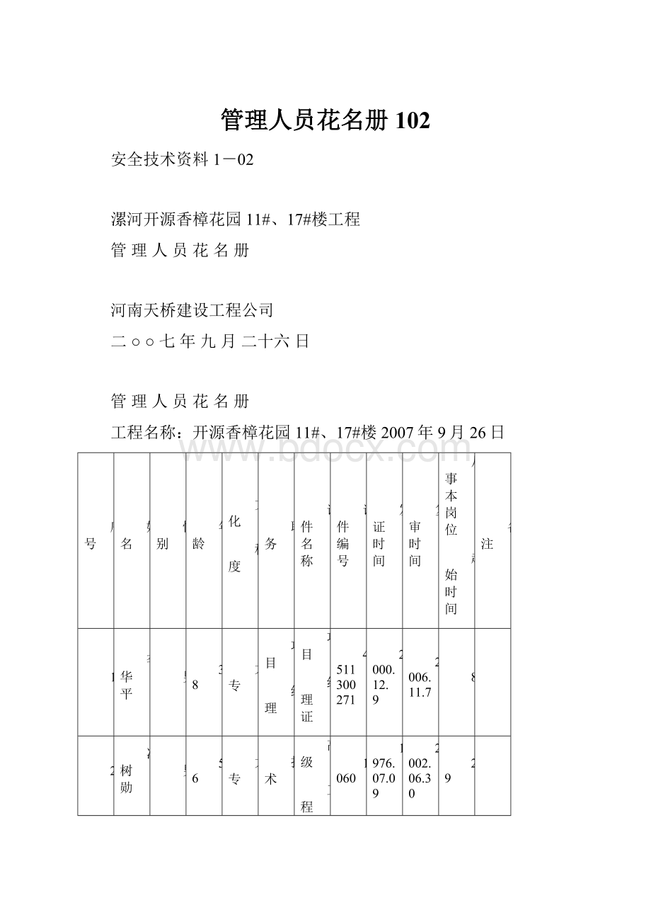 管理人员花名册 102.docx