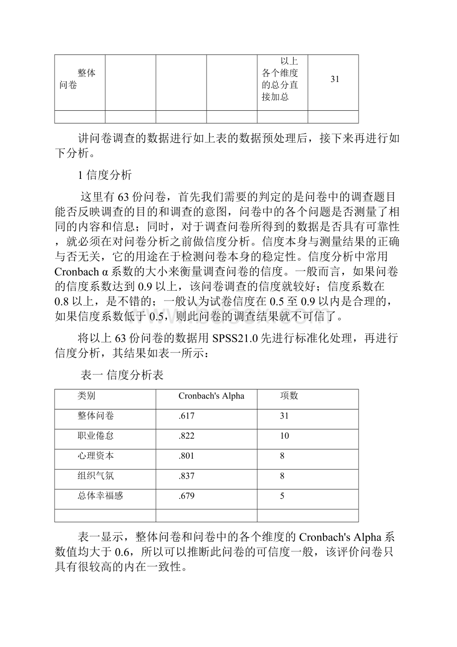 spss数据分析教程之SPSS信度分析和效度分析之欧阳数创编.docx_第2页