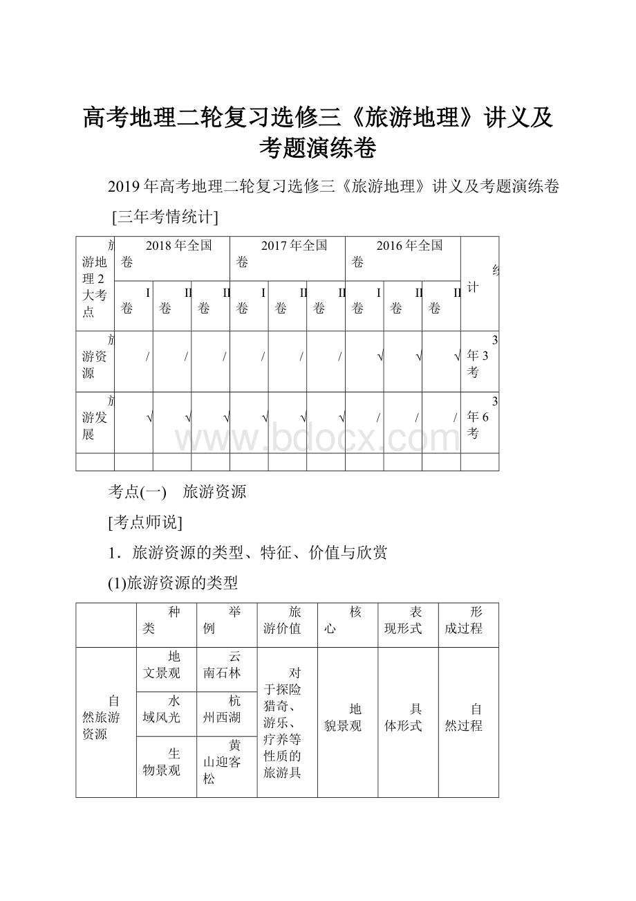 高考地理二轮复习选修三《旅游地理》讲义及考题演练卷.docx