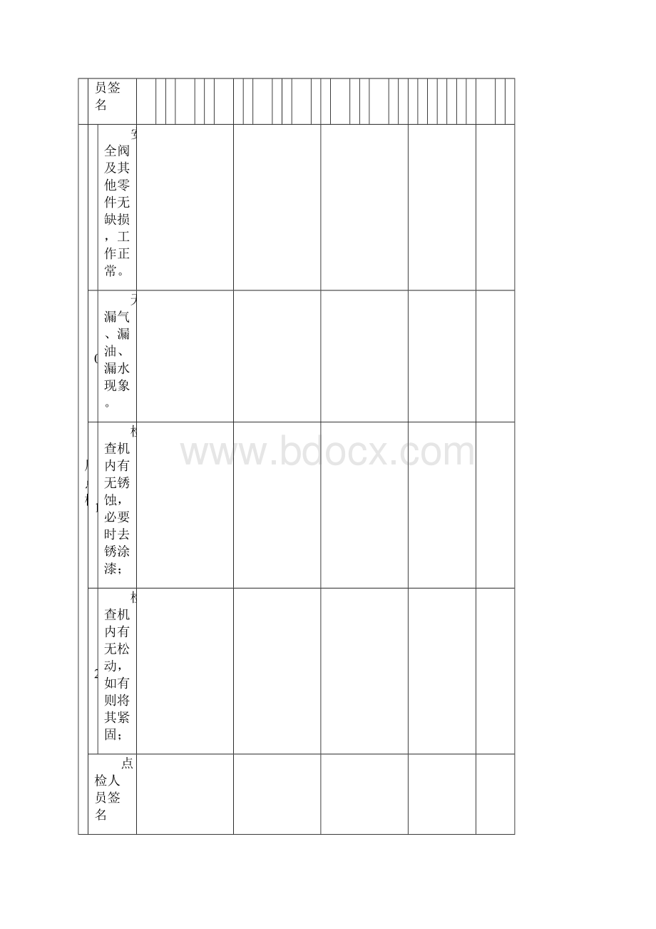 机械设备日常点检表之欧阳术创编.docx_第3页