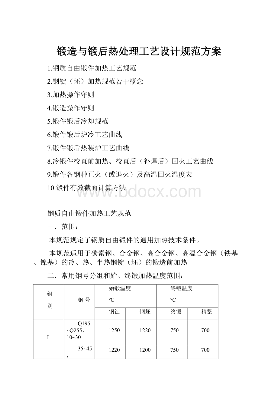 锻造与锻后热处理工艺设计规范方案.docx