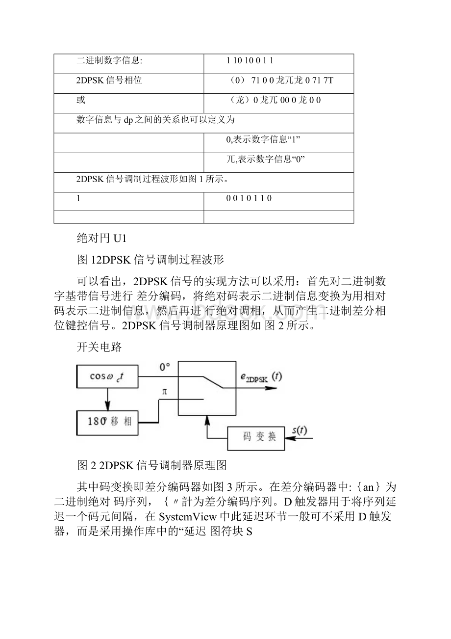 DPSK调制与解调键控调制相干解调.docx_第2页