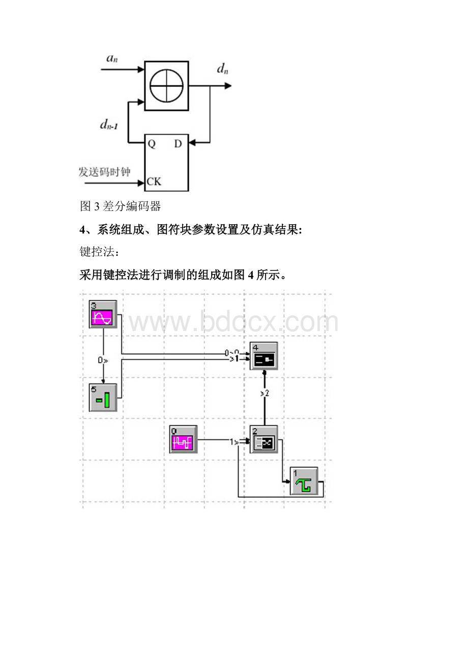 DPSK调制与解调键控调制相干解调.docx_第3页