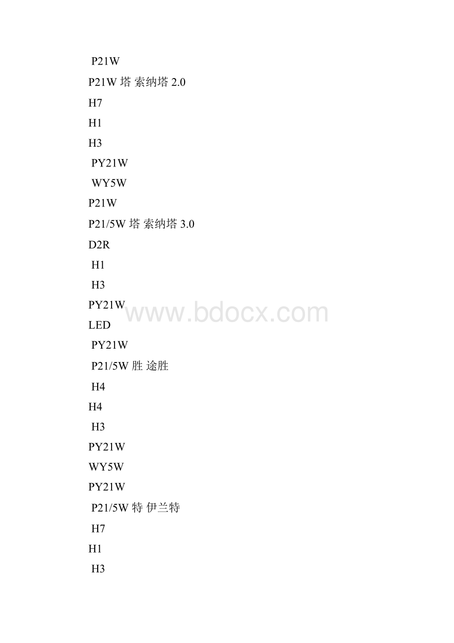 汽车灯泡车型对照表.docx_第2页